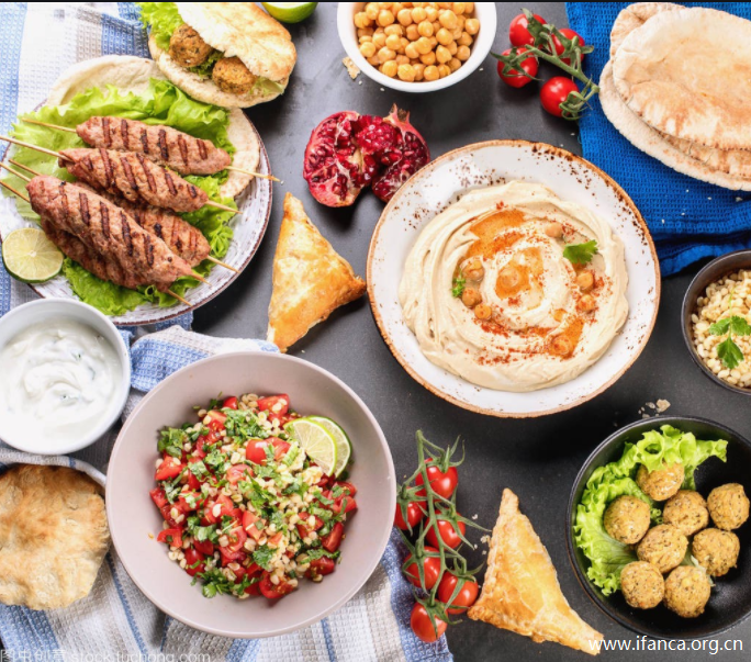 Halal与Kosher食品的区别